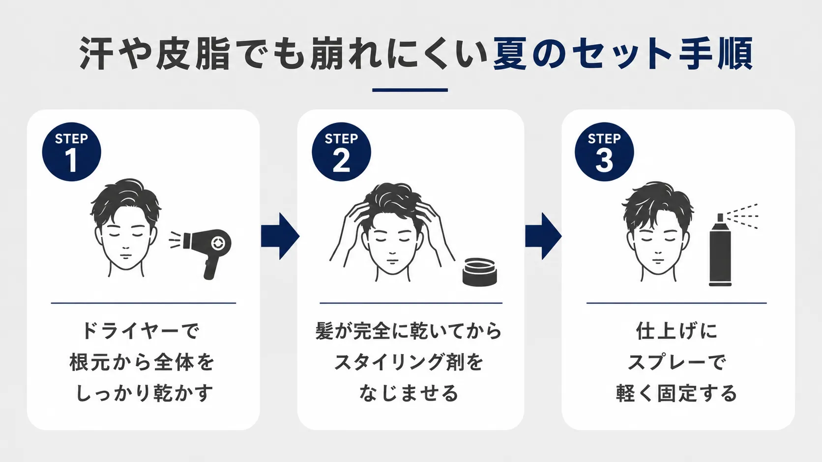 汗や皮脂でも崩れにくい夏のセット手順3ステップ